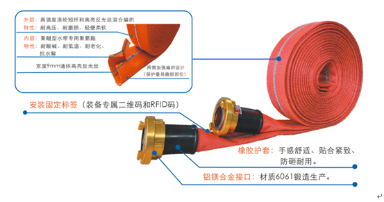 消防水帶產(chǎn)品使用手冊(cè)